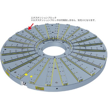 EEPM-CIR型切削用ラジアルポール型永電磁チャック Earth-Chain