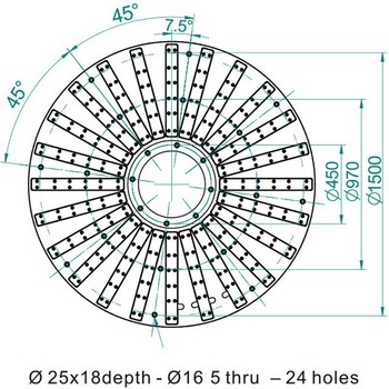 EEPM-CIR型切削用ラジアルポール型永電磁チャック Earth-Chain