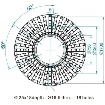 EEPM-CIR型切削用ラジアルポール型永電磁チャック Earth-Chain