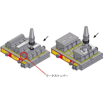 永電磁チャック用ワークストッパー - Earth-Chain