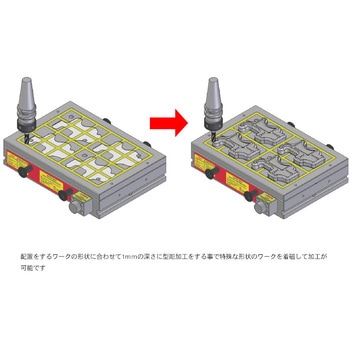 永電磁チャック用セルフカットプレート Earth-Chain