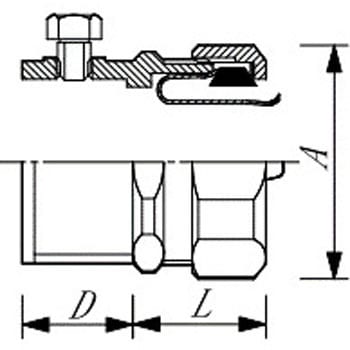 AP薄鋼ネジ無パイプコネクタ セイワ工業