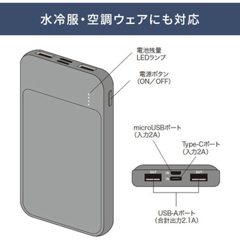 モバイルバッテリー ファーストテクニカル