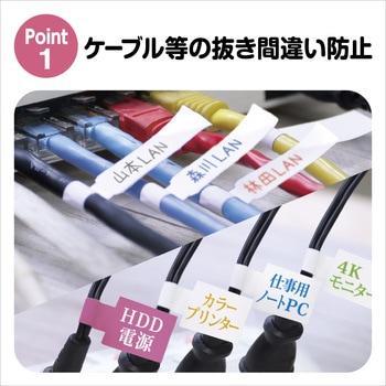 プリンター対応識別用ケーブルラベル ワイド ササガワ