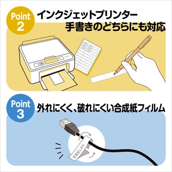 プリンター対応識別用ケーブルラベル ワイド ササガワ