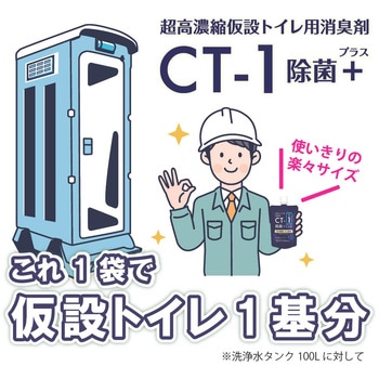 超高濃度仮設トイレ用消臭剤 CT-1 除菌プラス サナ