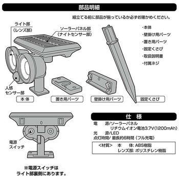 ソーラー式ガーデンライト 人感センサータイプ セーブインダストリー