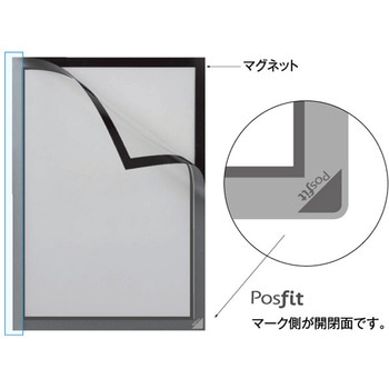 ポスフィットシリーズ シンエイ