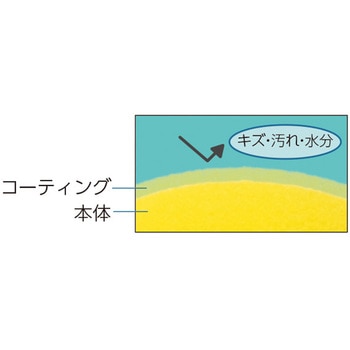 ウレタンコーティングボール9 トーエイライト