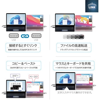 データリンクケーブル エアリア