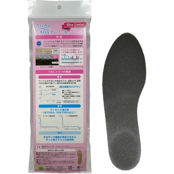さらさらニオなわインソール Silica Comfort