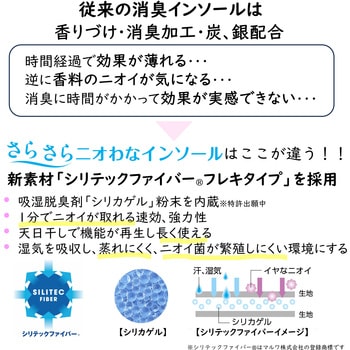 さらさらニオなわインソール Silica Comfort