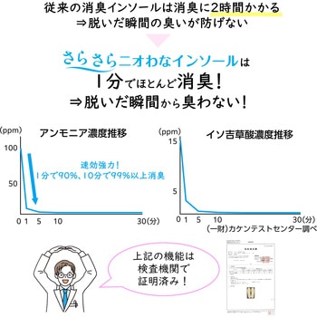 さらさらニオなわインソール Silica Comfort