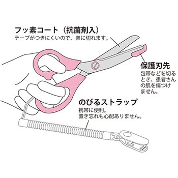 医療用はさみ STシリーズ セントレディス