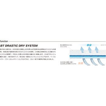 BTドラスティックドライ 前開きロングパンツ おたふく手袋