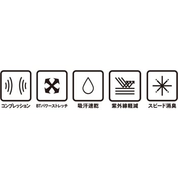 BTドラスティックドライ 前開きロングパンツ おたふく手袋