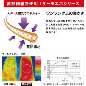 BTサーモエボ オールパイルソックス 先丸 2足組 おたふく手袋