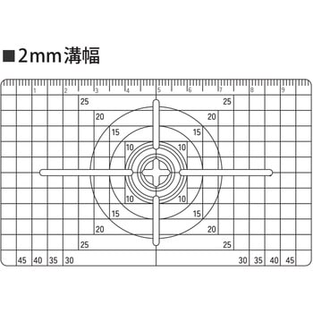 ワンショットゲージ 祥碩堂
