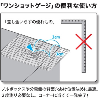 ワンショットゲージ 祥碩堂