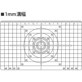 ワンショットゲージ 祥碩堂