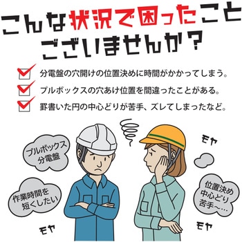 ワンショットゲージ 祥碩堂