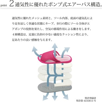 エアパスインソールスリッパ オクムラ