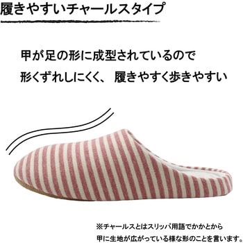 洗えるフトフレニット細ボーダー成型チャールス オクムラ
