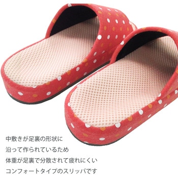 ドット低反発コンフォート - オクムラ
