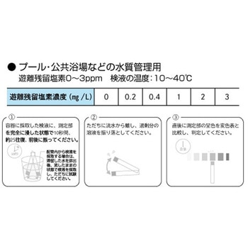 水質検査試験紙 AQUA STICS 遊離残留塩素 ADVANTEC