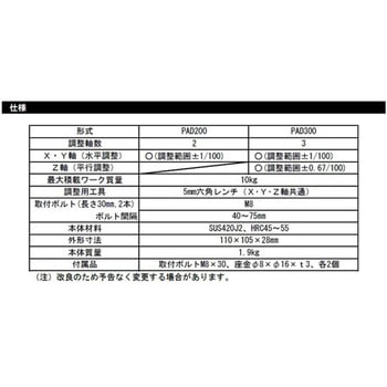 ワイヤーカット用レベリングベース の調整可 PADシリーズ - 大野精工