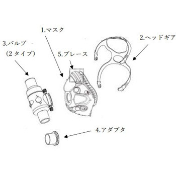 ハンス7450マスク アイビジョン