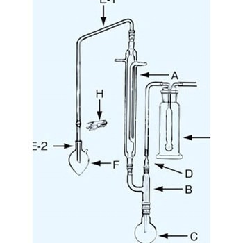 157シリーズ 日本理化学器械(NRK)