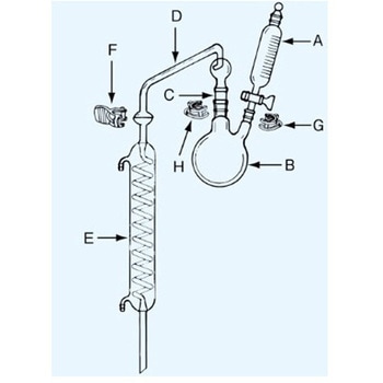フェノール蒸留装置 セット一式 3006-SETシリーズ 日本理化学器械(NRK)
