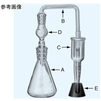 3002シリーズ 日本理化学器械(NRK)