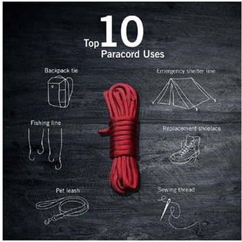 パラコードペンダント 4.1875シリーズ ビクトリノックス