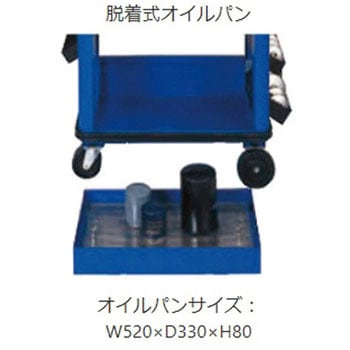 オイルサービスステーション システム SKRシリーズ KTC