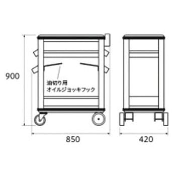 オイルサービスステーション システム SKRシリーズ KTC