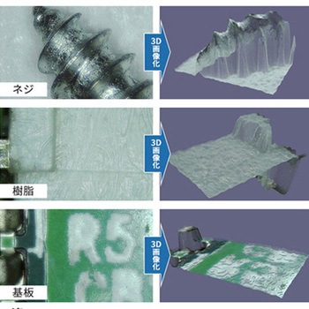PictSyzer3D 3R(スリーアール)
