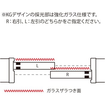 引き違い戸セット・KGドアタイプ ハイテクウッドプラス
