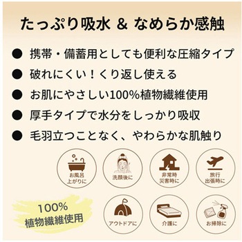 圧縮 バスタオル 1枚入 KO294シリーズ RABLISS