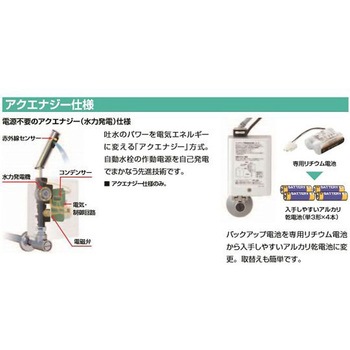 センサー式混合水栓(水力発電)PJ1/2" EA468HAシリーズ エスコ
