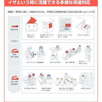 折りたたみヘルメット IZANO2 DICプラスチック