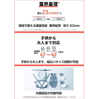 折りたたみヘルメット IZANO2 DICプラスチック