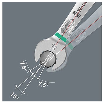 コンビネーションレンチ EA614WGシリーズ - エスコ
