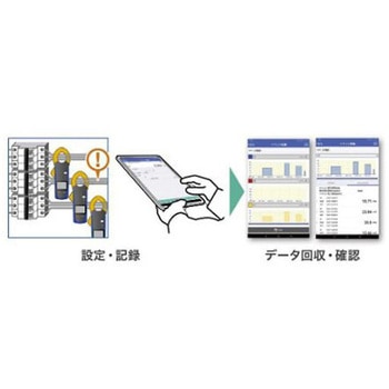 リーククランプテスター(デジタル/ワイヤレスアダプタ付) EA708LBシリーズ エスコ