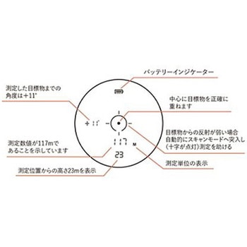 レーザー距離計 EA757ZAシリーズ エスコ