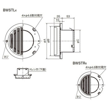 SUS製ベントキャップ 縦ギャラリ 網10M 左吹き メルコエアテクノロジー(旧:メルコエアテック)