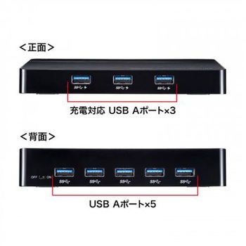 USB3.2ハブ EA764ADシリーズ エスコ