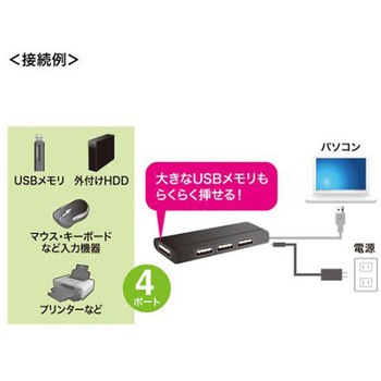 USB2.0ハブ EA764ADシリーズ エスコ