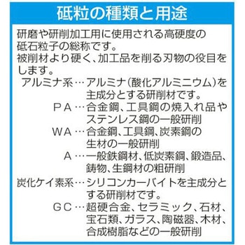 軸付砥石セット(6mm軸)4本組 EA819GAシリーズ エスコ